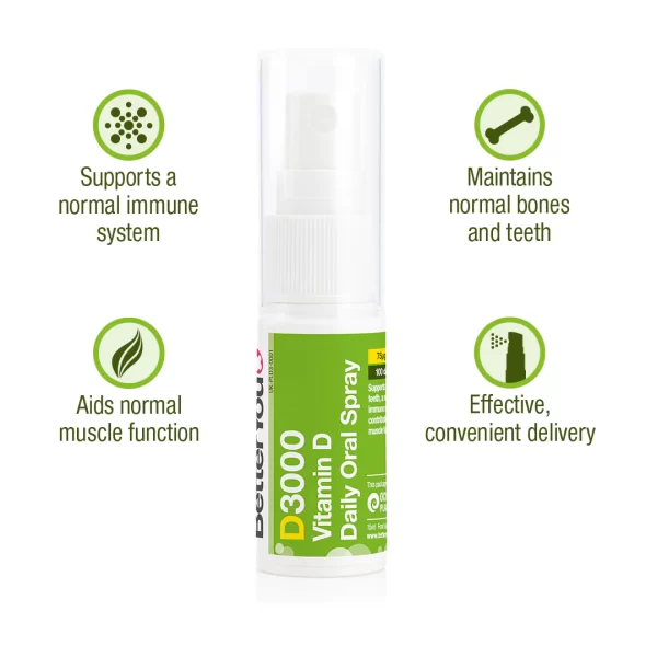 Better you vitamin d3000 oral spray