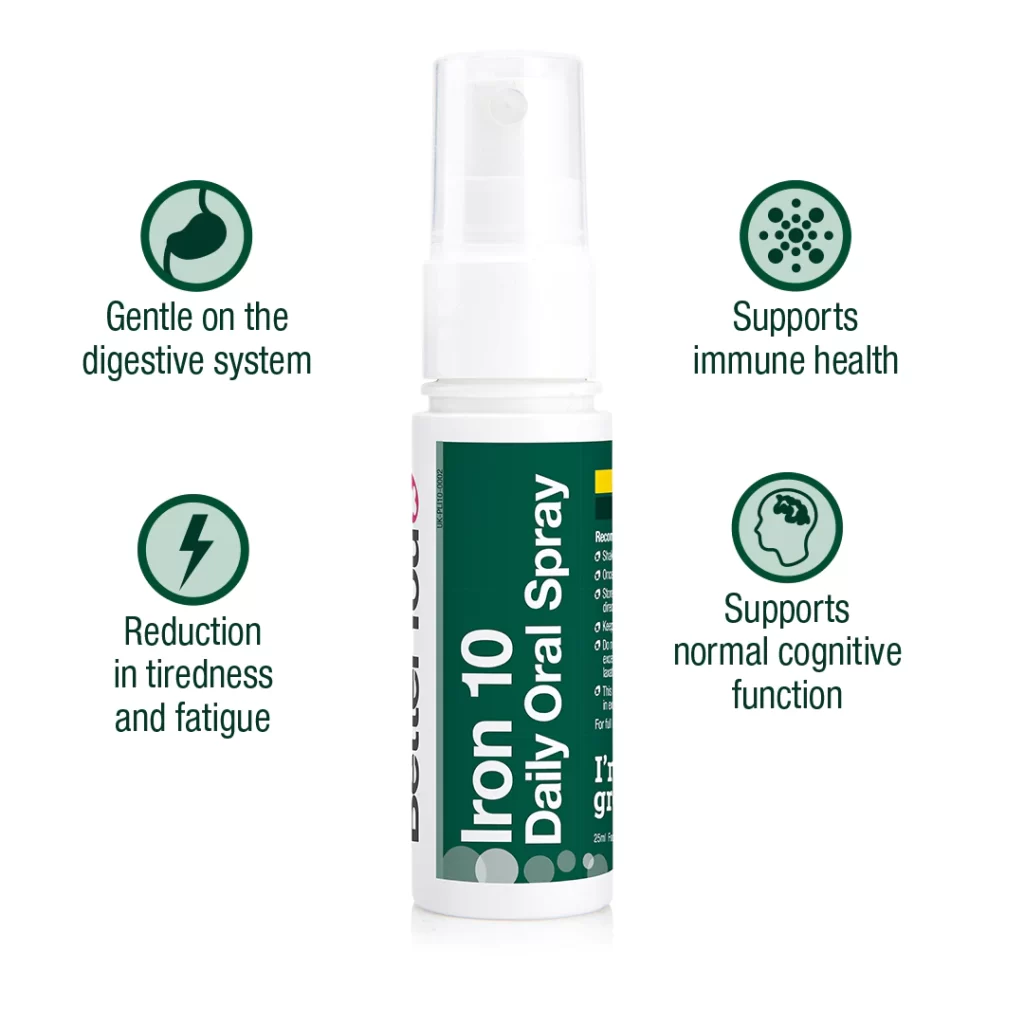 Better You Iron 10 Oral Spray