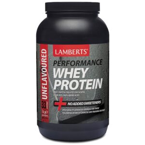 Supplement Needs - Whey Protein 